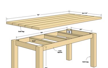 Как создать устойчивую и прочную столярную конструкцию