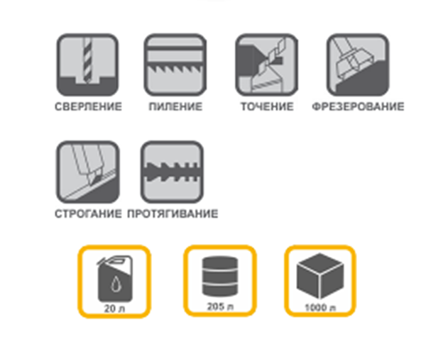 Концентрат СОЖ ЭКОМИЛЛ 1100
