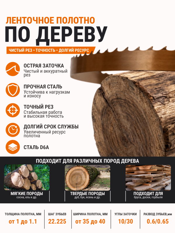 Ленточная пила по дереву WOLVERINE EXPERT