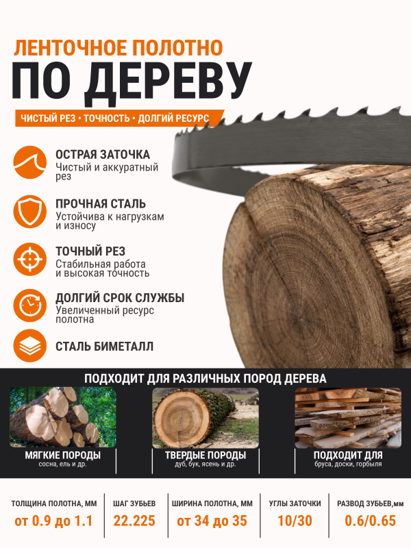Ленточная пила по дереву (БИМЕТАЛЛ)